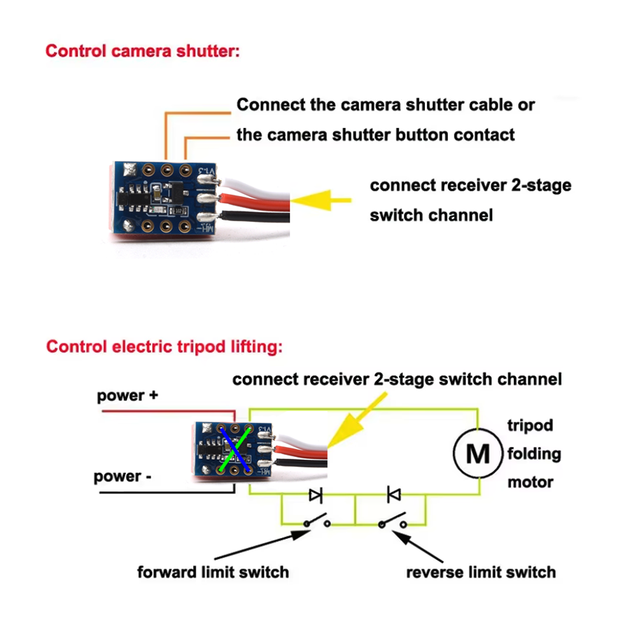 Moduł elektroniczny PWM z prze – Relay Module 5V recenzja i cena
