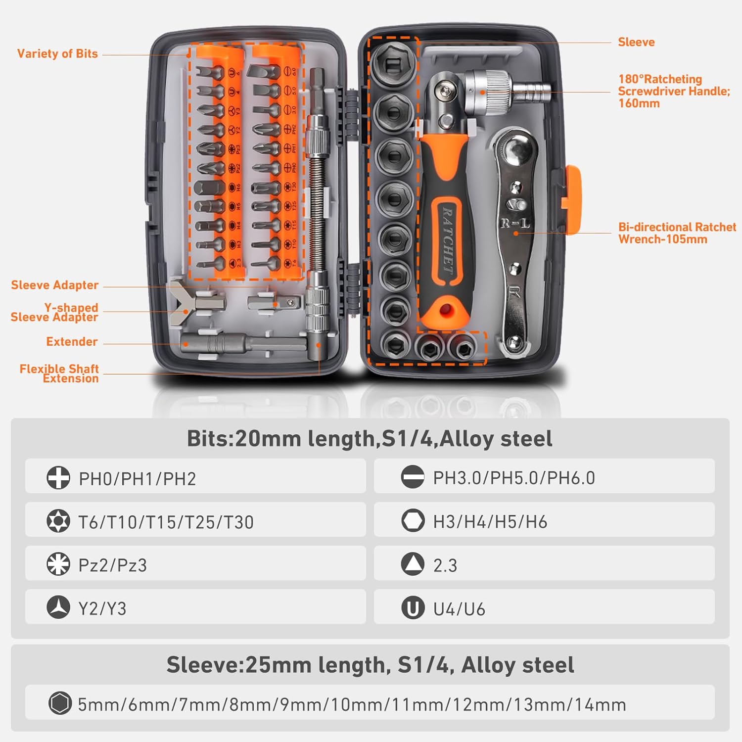 Singalon 38-w-1 Wielofunkcyjny – Diy Electronics Repair Kit recenzja i cena
