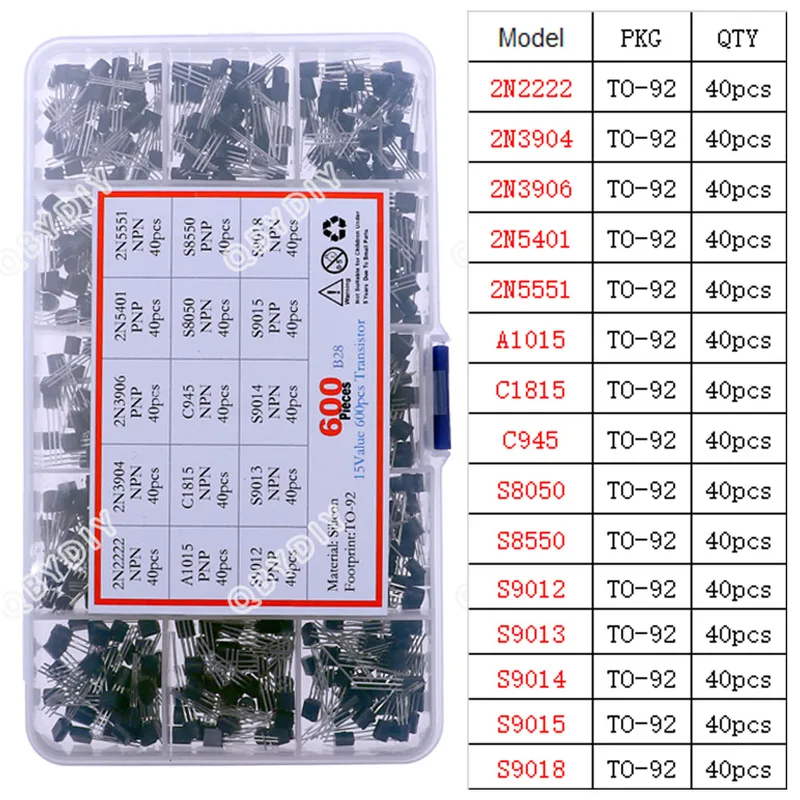 DIP SMD Mosfet Trioda Tyrystor – Mosfet Transistor Set recenzja i cena