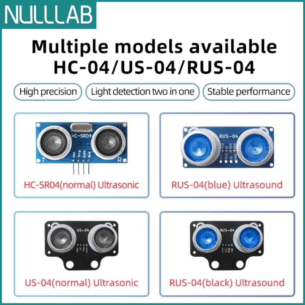 Moduł ultradźwiękowy HC-SR04/R – Ultrasonic Sensor Hc recenzja i cena