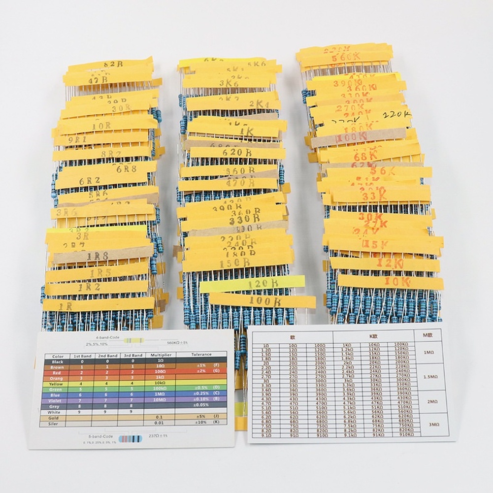 Zestaw 1300 szt. rezystorów me – Diy Electronics Repair Kit recenzja i cena
