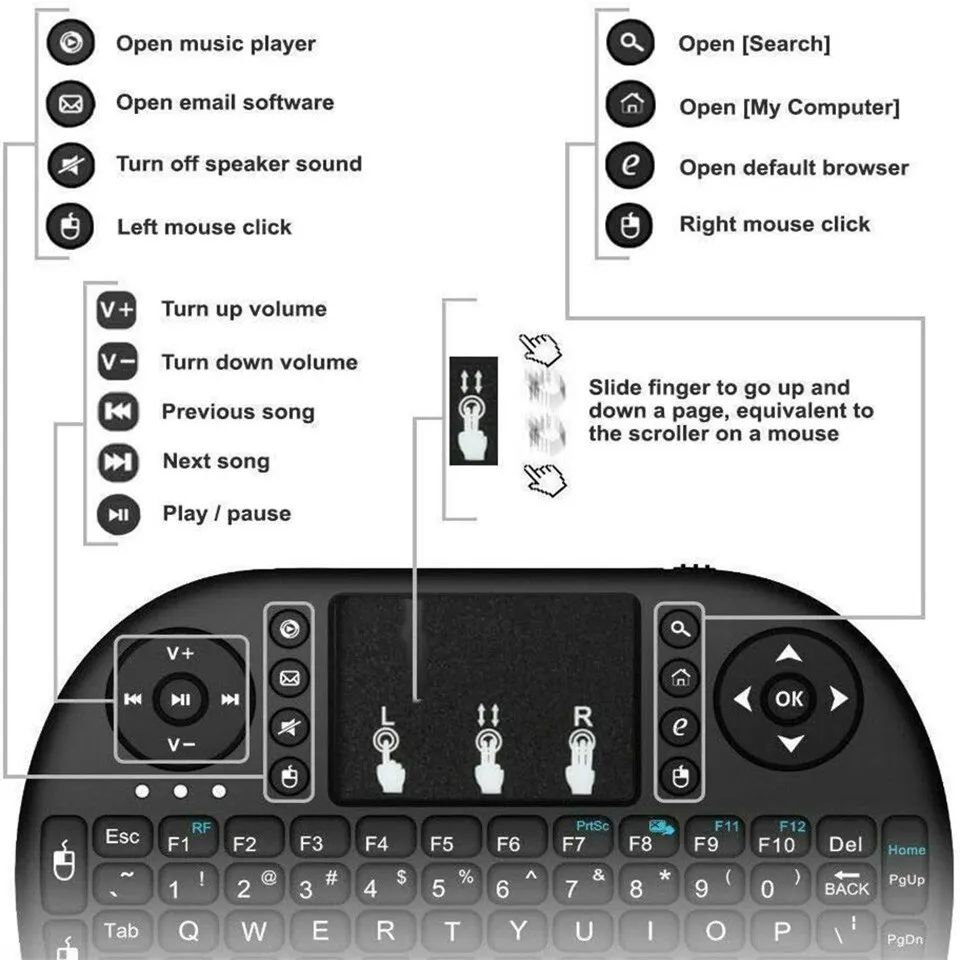 Mini Bezprzewodowa Klawiatura  – Diy Mouse Electronics recenzja i cena